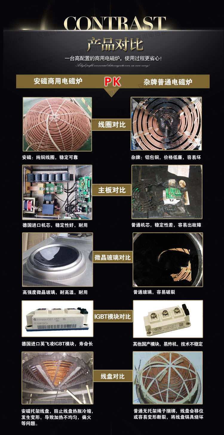 小门面组装的商用电磁炉有哪些危害